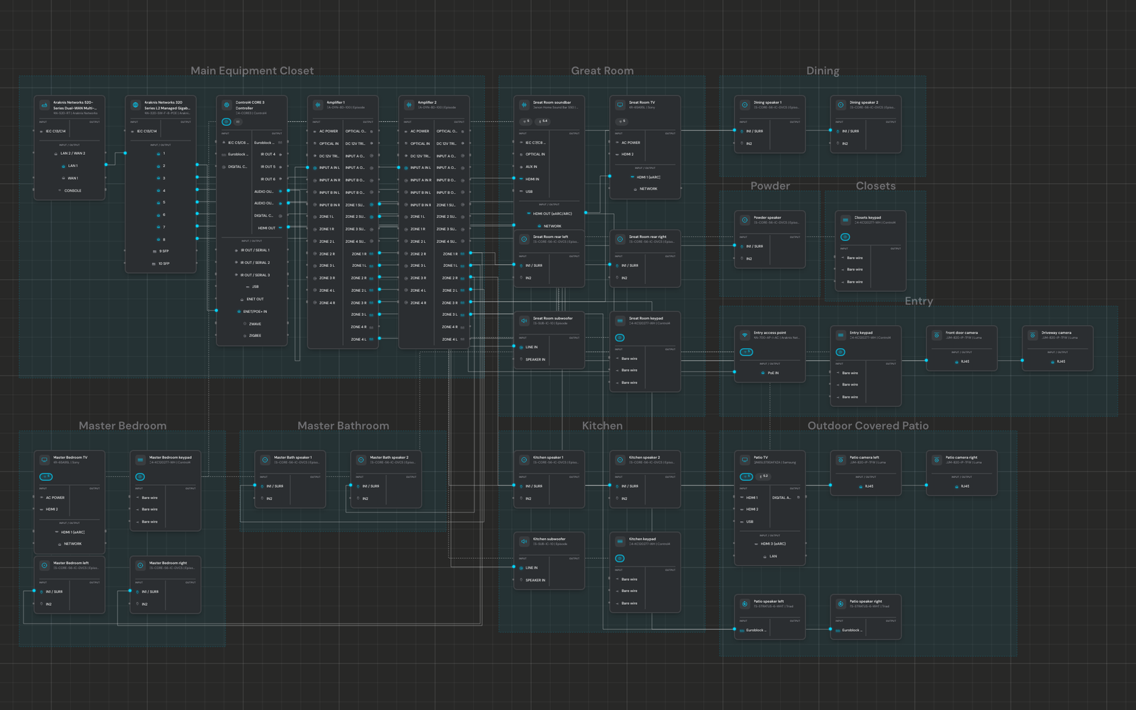 Schematic Designer in Integrate
