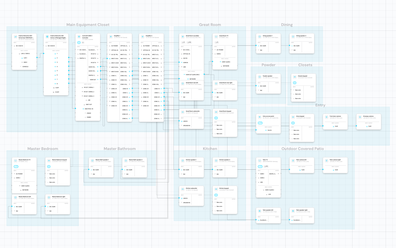 Schematic Designer in Integrate