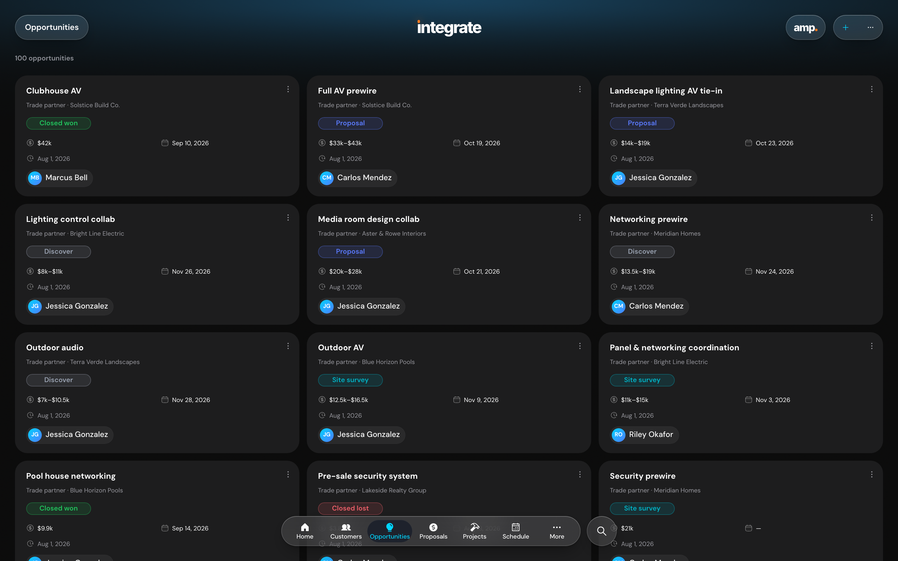 Opportunities in Integrate