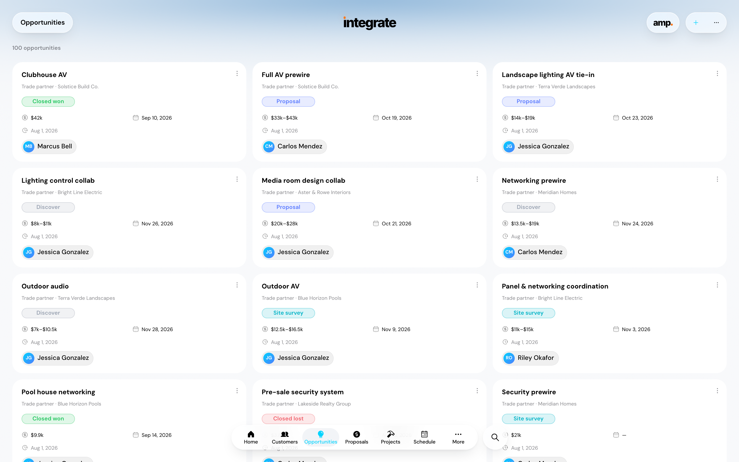 Opportunities in Integrate