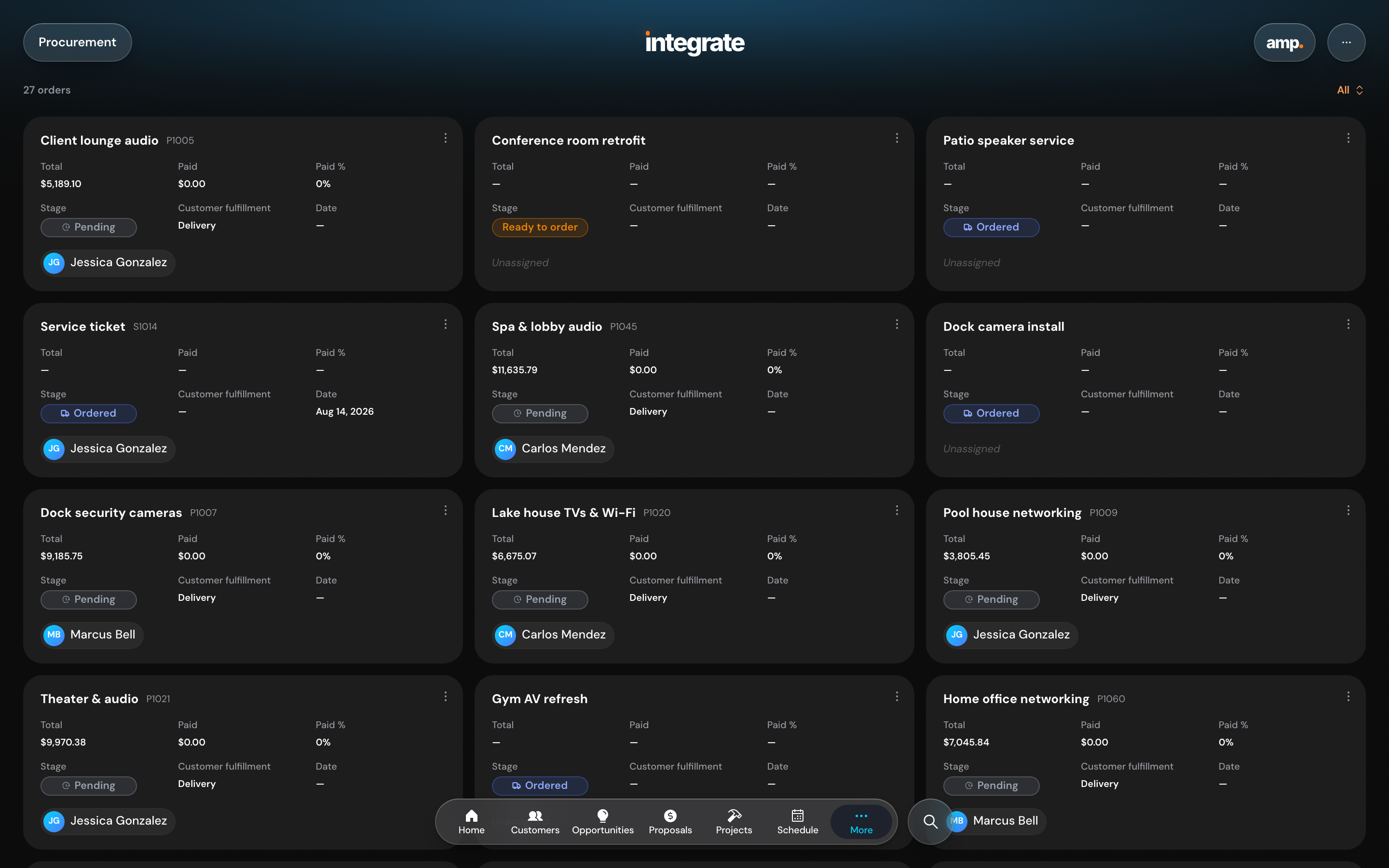 Procurement in Integrate