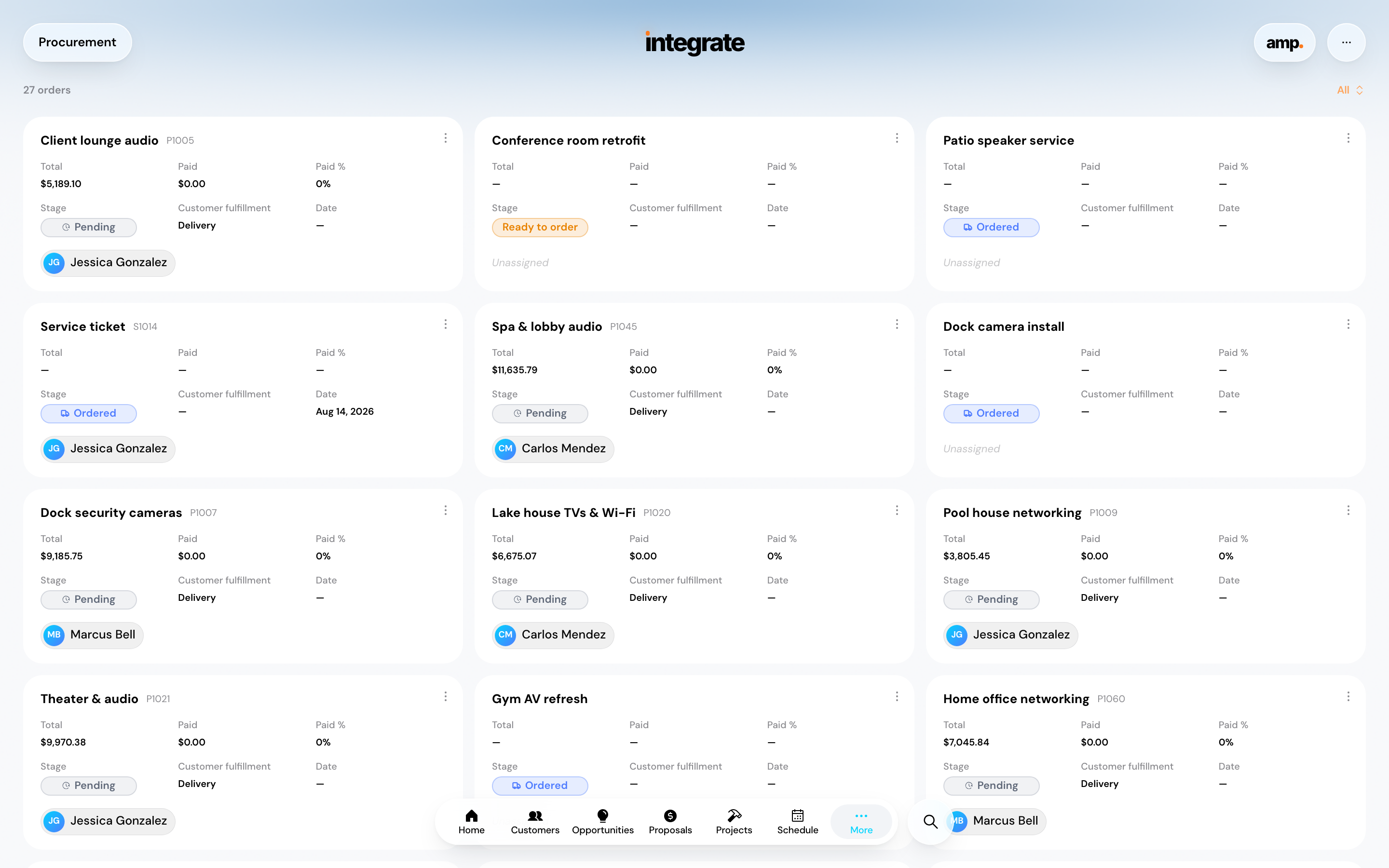 Procurement in Integrate