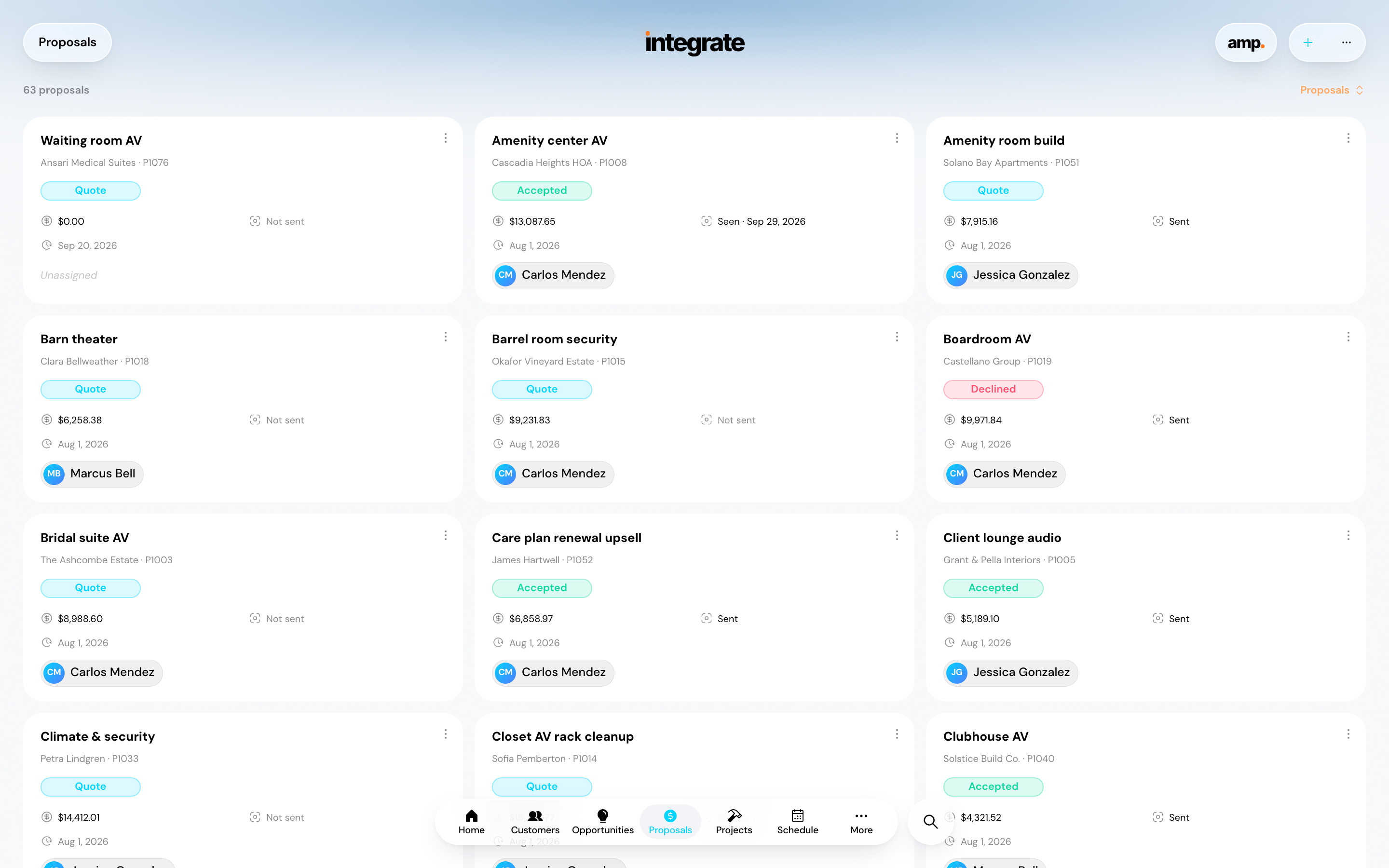 Proposals in Integrate