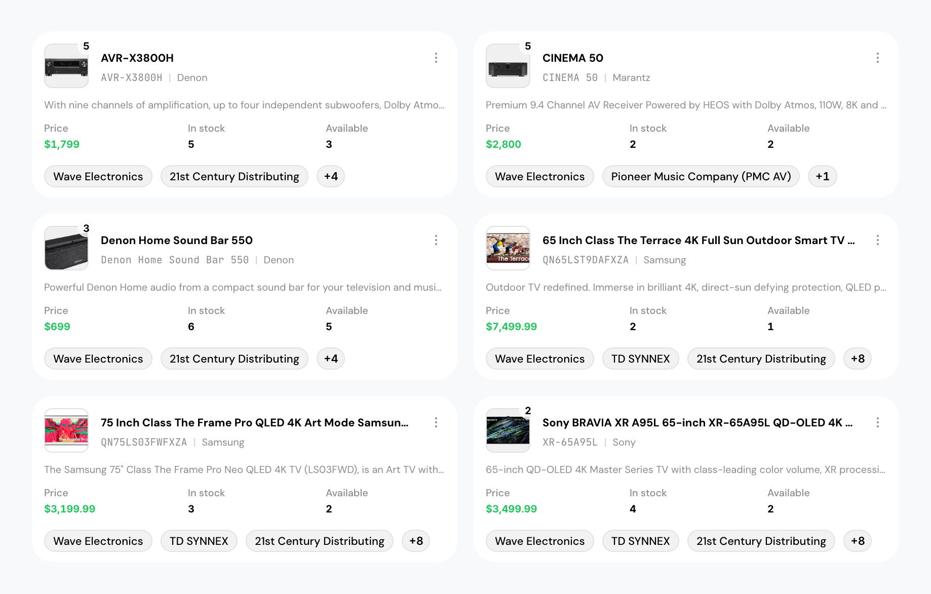 Inventory in stock in Integrate